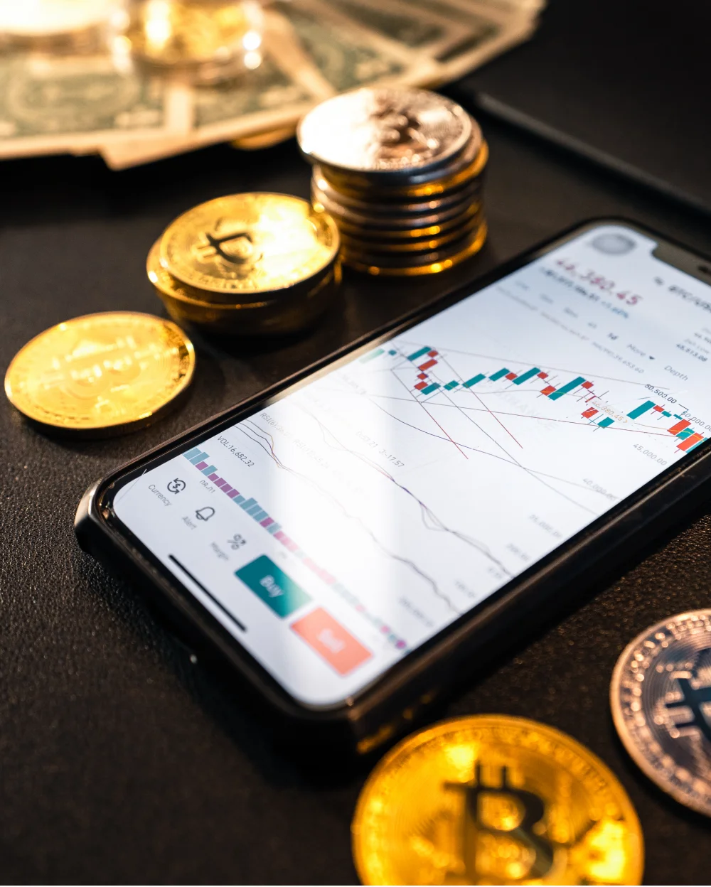 Immediate Edge invest